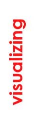 visualizing